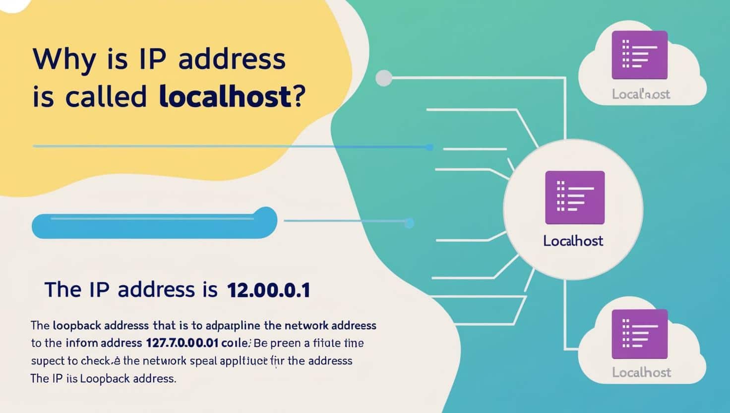 Understanding 127.0.0.1:62893